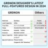 GRDNON Bedside Shelf with Phone Holder for Bed, ‎Bamboo Bed Shelf Organizer for Top Bunk, Clip on Nightstand for College Dorm Loft Bed, Bedside Shelf Tray for Kids, Built Earphones & Tablet Slot - Image 6