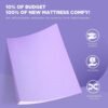 BedsPick Mattress Topper Twin XL Memory Foam, 3 Inch Gel Mattress Pad Extra Long Twin for Back Pain Relief, Plush College Dorm Bed Toppers for RV, Camp, Couch, Bunk and Hospital - Image 9