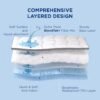 Bedsure Twin XL Mattress Topper Waterproof - Pillow Top Mattress Protector Extra Thick for College Dorm with 8-21" Deep Pocket, Mattress Pad Fitted, Soft Bed Topper Twin Extra Long - Image 4