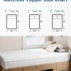 4" [Twin XL] Mattress Topper, Memory Foam Mattress Topper Twin Extra Long for College Dorm with Ultra Soft Cover & Corner Straps, CertiPUR-US Certified - Image 7