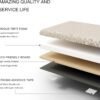 Tbfit Wall Mounted Headboard, Peel and Stick Headboard Queen,Soundproof Wall Panels 3D Tufted Floating Dorm Bed Pack of 6 Panels Sized,Gery - Image 6