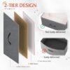 WLIVE Nightstand Set of 2, 2 Drawer Dresser for Bedroom, Small Dresser with 2 Drawers, Bedside Furniture, Night Stand, End Table with Bins for Bedroom, Closet, College Dorm, Dark Grey, Size L - Image 8