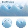 ZINUS 2 Inch Swirl Gel Cooling Memory Foam Mattress Topper, Smaller, More Convenient WonderBox Packaging, Cooling, Airflow Design, CertiPUR-US Certified, Twin - Image 4