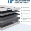 Avenco 10 Inch Full Size Mattress, Comfort Memory Foam Full Mattress in a Box for Refresh Sleep & Pressure Relief, Full Bed Mattresses CertiPUR-US Certified,Soft - Image 3