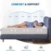 Avenco 10 Inch Full Size Mattress, Comfort Memory Foam Full Mattress in a Box for Refresh Sleep & Pressure Relief, Full Bed Mattresses CertiPUR-US Certified,Soft - Image 4
