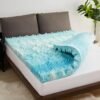 4 Inch Twin-XL Mattress Topper 7-Zone Memory Foam Mattress Topper - High Density Cooling Pad - Upgraded Ergonomics Memory Foam Mattress - Soft Bed Topper - CertiPUR-US and OEKO-TEX Certification - Image 2