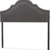 Baxton Studio Rita Headboard, Full, Dark Grey - Image 3