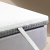 3 Inch Firm Twin XL Mattress Topper for College Dorm, Re:flip Memory Foam Bed Topper with Soft & Firm Options for Pain Relief, Mattress Topper with 2-Sided Cover, CertiPUR Certified, Dorm Bed - Image 2