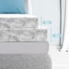 2 Inch Twin XL Memory Foam Mattress Topper, Charcoal Infused Mattresses Pad for College Dorm, Soft Extra Long Twin Bed Toppers, CertiPUR-US Certified - Image 10