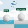 4 Inch Extra Firm Mattress Topper Twin XL with White Cover - Image 6
