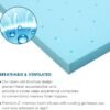 2inch Memory Foam Mattress Pad Twin XL, Cooling Gel-Infused Extra Long Single Bed Topper - Image 6