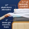 ViscoSoft 3 Inch Pillow Top Memory Foam Mattress Topper Twin XL - Serene Lux Dual Layer Extra Long Mattress Pad - Image 3