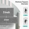 2 inch Twin XL (39"x80") Gel Memory Foam Mattress Topper Ventilated Soft Mattress Pad, Bed Topper, CertiPUR-US Certified, Twin XL Size, Gray - Image 9