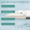 2 Inch Memory Foam Mattress Topper Twin XL, Re:flip Soft Mattress Topper for Pain Relief, Mattress Topper with 2-Sided Soft Cover, Ergonomic 5-Zone Design, CertiPUR-US Certified - Image 3