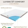 BedStory 3 Inch Mattress Topper Twin XL - Gel Memory Foam Mattress Topper - Foam Bed Toppers Twin XL with Removable Cover, CertiPUR-US - Image 8