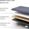 Tbfit Upholstered Wall Mounted Headboard Bed, Peel and Stick Soundproof Headboards, Tufted Floating Dorm Bed Headboard, Each Panel Sized 10” x 24” (Grey, 12) - Image 5