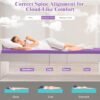 3 Inch Memory Foam Mattress Topper, Cooling Gel Mattress Topper for Full(54"x75") Size Bed, Soft Mattress Topper,Back Pain Pressure Relief, Ventilated, No Flavor, CertiPUR-US Certified - Image 5