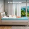 BedsPick 3 Inch King Mattress Topper, Foam Mattress Pad, King Size Foam Toppers, King Bed Mattress Pads for Sleeper Sofa, RV, Camper, CertiPUR-US Certified - Image 7