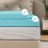 BedsPick 3 Inch King Mattress Topper, Foam Mattress Pad, King Size Foam Toppers, King Bed Mattress Pads for Sleeper Sofa, RV, Camper, CertiPUR-US Certified - Image 4