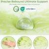 3 Inch Twin XL Mattress Topper, Memory Foam Mattress Topper for Back Pain, Gel Cooling Mattress Topper, Slow-Rebound Twin XL Toppers for Mattresses, Pressure Relieving Bed Topper Twin XL for Dorm - Image 5