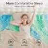 2 Inch 7-Zone Twin XL Memory Foam Mattress Topper College Dorm Extra Long Egg Crate Cooling Gel Infused Mattress Pad Bed Topper for Pressure Relief Soft & Breathable, CertiPUR-US Certified - Image 3