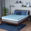Sure2Sleep Twin Size, 3-Inch, Gel Swirl Memory Foam Mattress Topper Made in USA. - Image 2