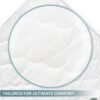 100% Waterproof Mattress Protector Full Size (LaDouce) - Quilted, Soft, and Breathable. Bed Bug Resistant and Machine Washable with Stretchable Pockets. Perfect for Pets, Kids, and Adults - Image 7