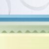 SVC07FM02F Mattress, 7 Inch, White - Image 3