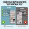 30 Compartment Breathable Mesh Pocket Over the Door Hanging Shoe Organizer, Closet Shoe Organizer, Large Men's and Women's Shoe Organizer, Hanging Over the Door Shoe Organizer (XL-White) - Image 5