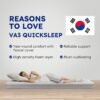 VA3 Z Cube Mattress Topper, Dorm Topper Premium 4 Inch Mattress Topper in A Box Mattress Two-Sided Mattress Plush Top Firm Bottom Edge Support Euro Top Memory Foam High Density Foam (Queen) - Image 6